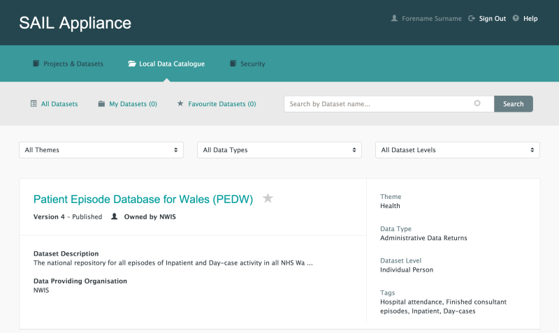 Local Data Catalogue