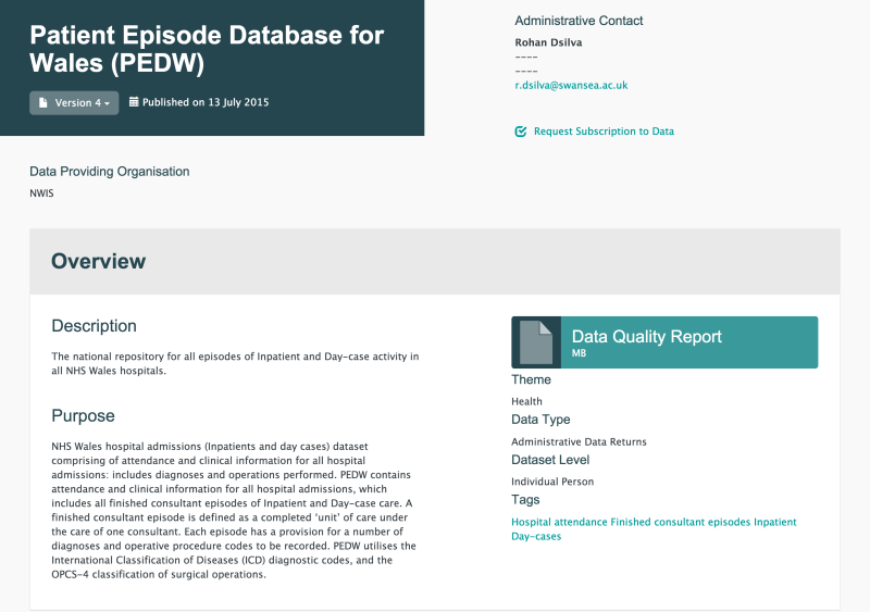 Local Data Catalogue